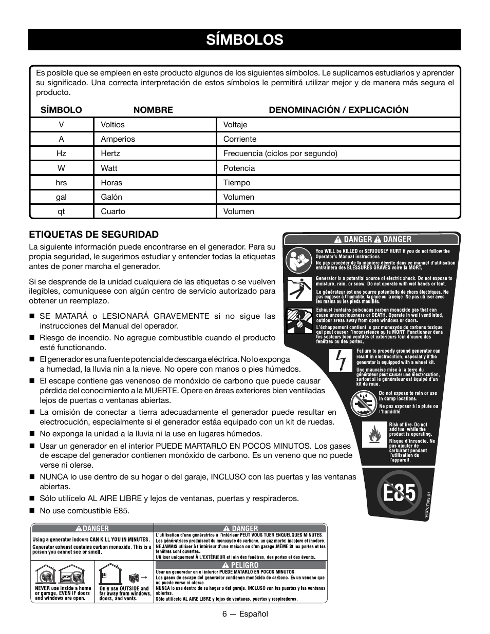 Símbolos | Ryobi RYCI2001 User Manual | Page 48 / 64