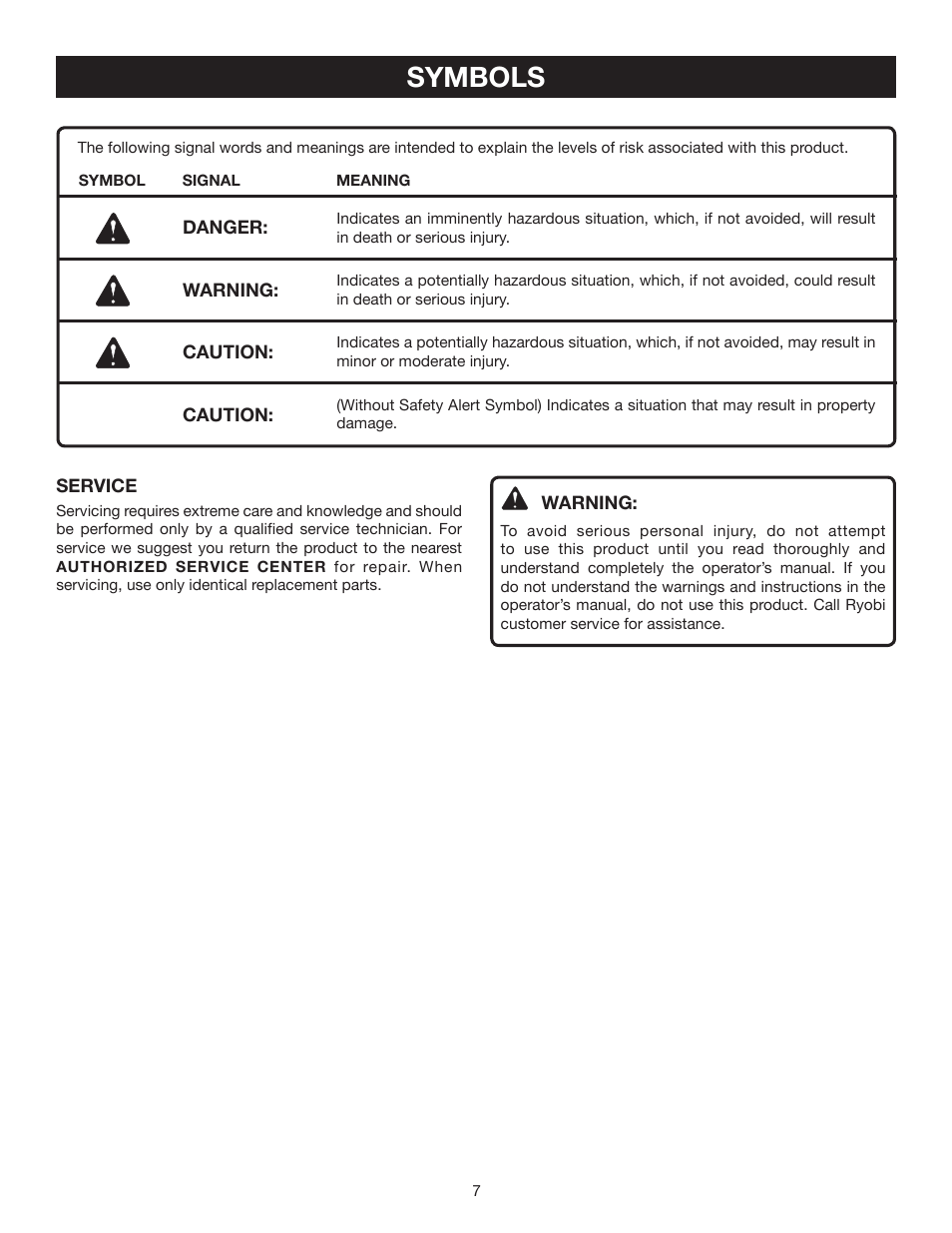 Symbols | Ryobi P711 User Manual | Page 7 / 14