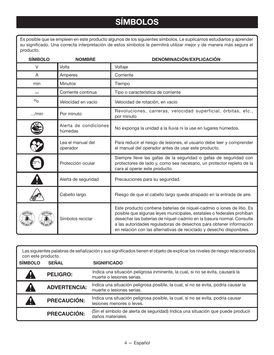 Símbolos | Ryobi P712 User Manual | Page 14 / 20