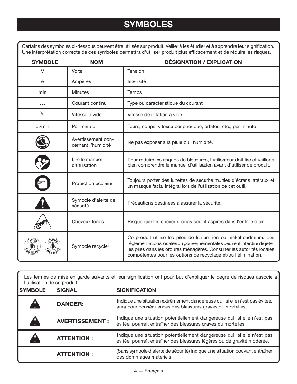 Symboles | Ryobi P712 User Manual | Page 9 / 20