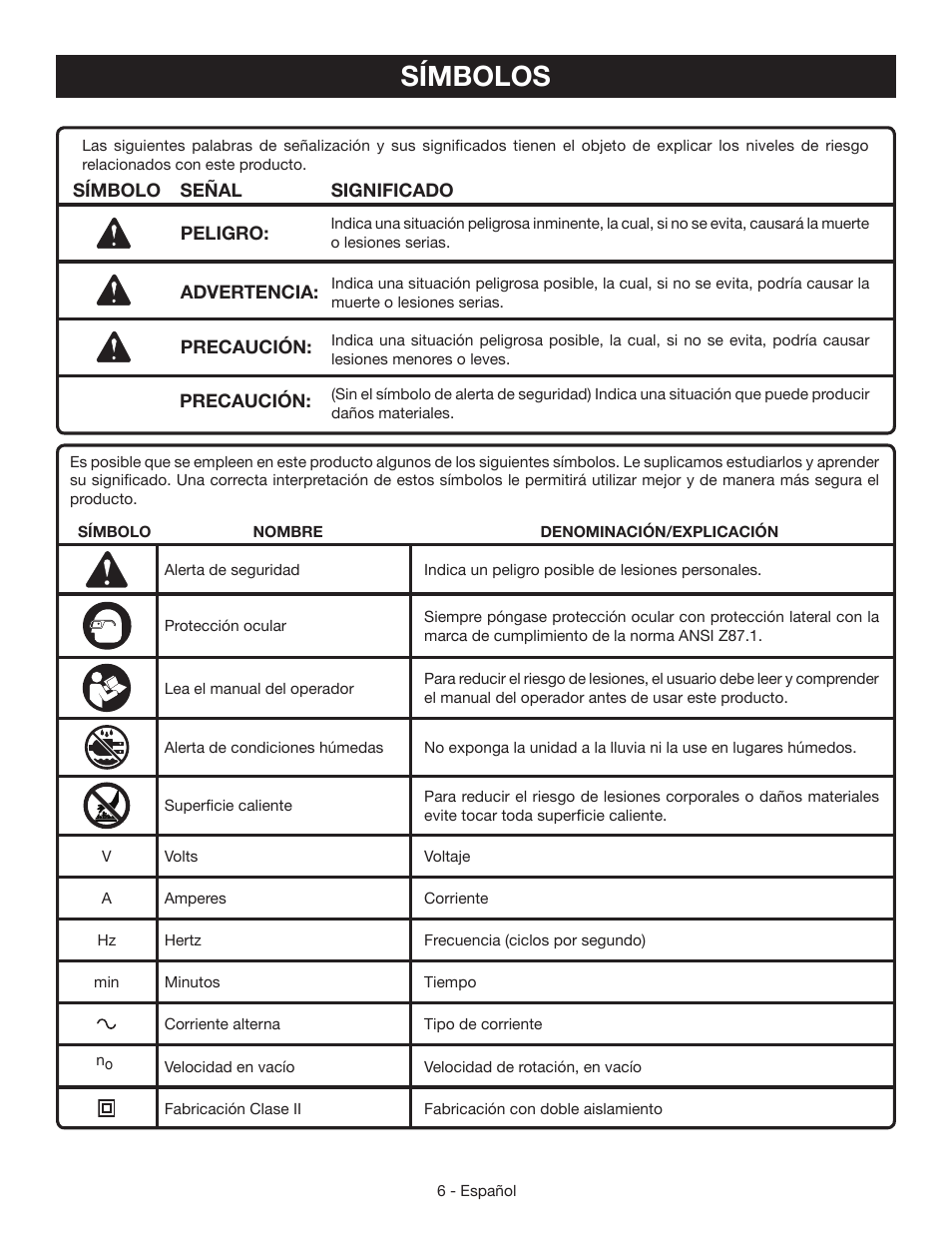 Símbolos | Ryobi HG500QP User Manual | Page 28 / 36