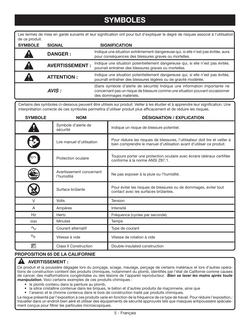 Symboles | Ryobi HG600 User Manual | Page 14 / 32