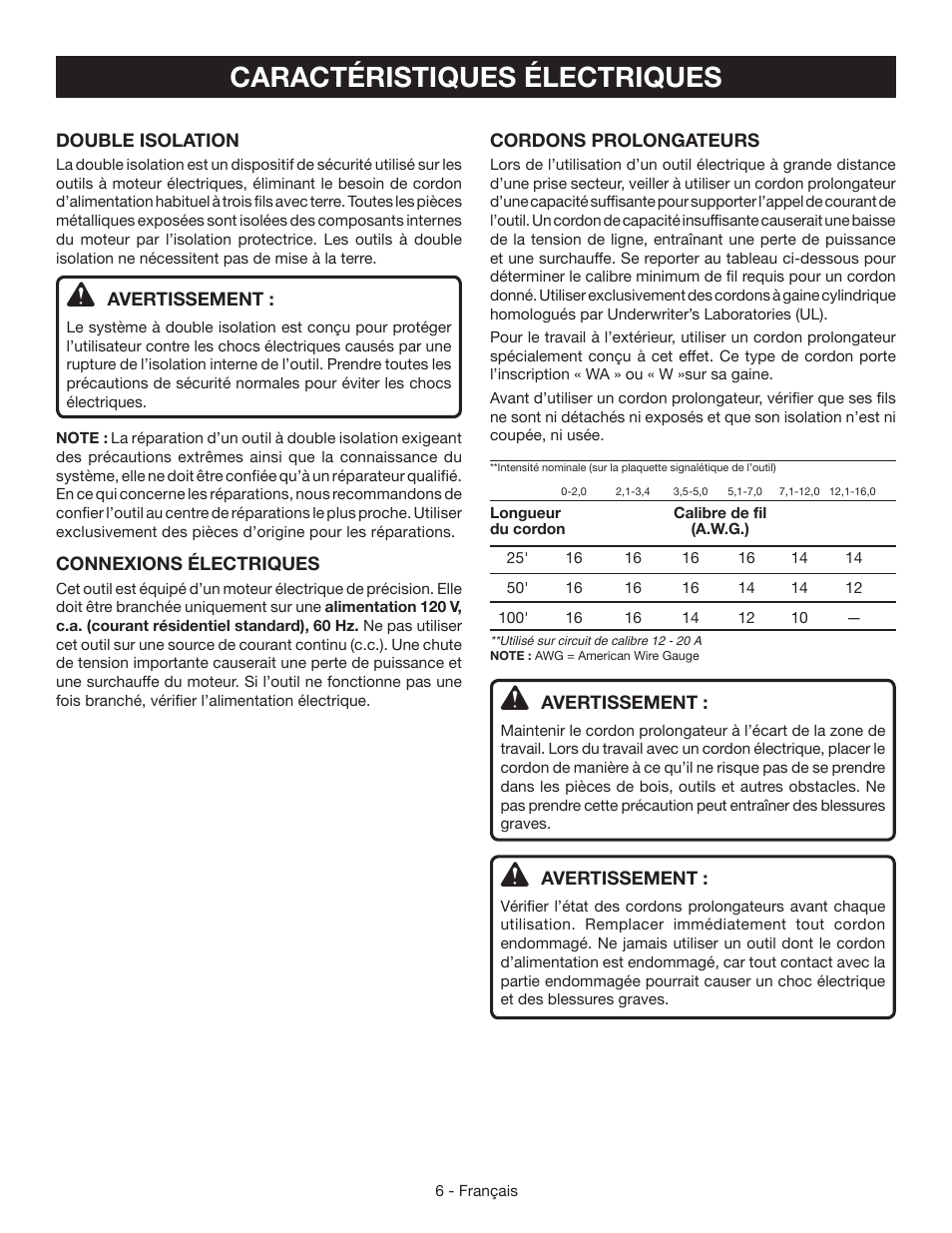 Caractéristiques électriques | Ryobi HG600 User Manual | Page 15 / 32