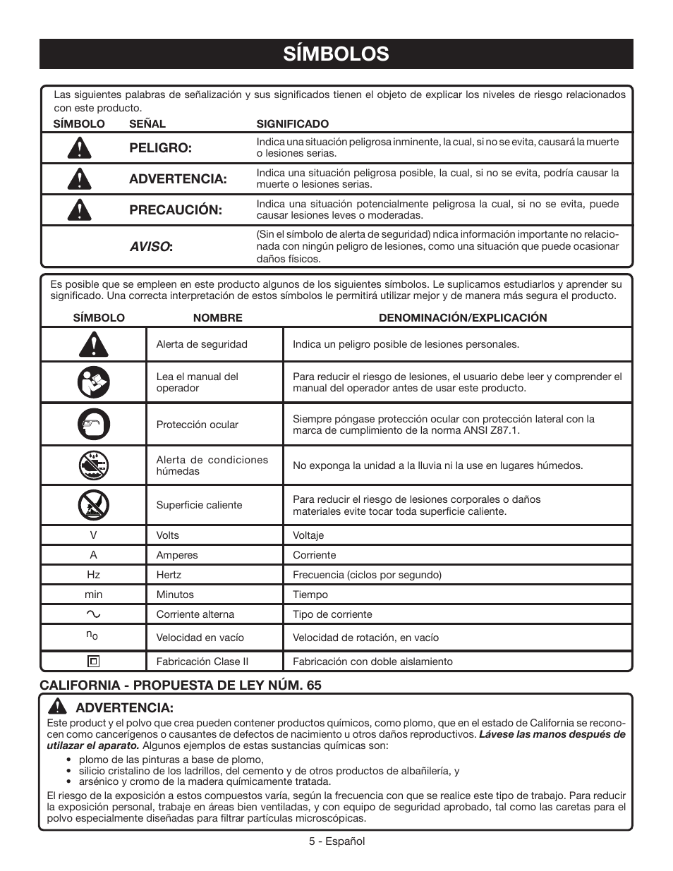 Símbolos | Ryobi HG600 User Manual | Page 23 / 32