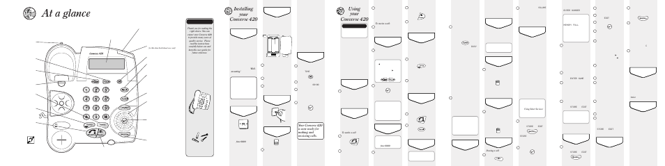 At a glance, Installing your converse 420, Using your converse 420 | Important | BT 420 User Manual | Page 2 / 11