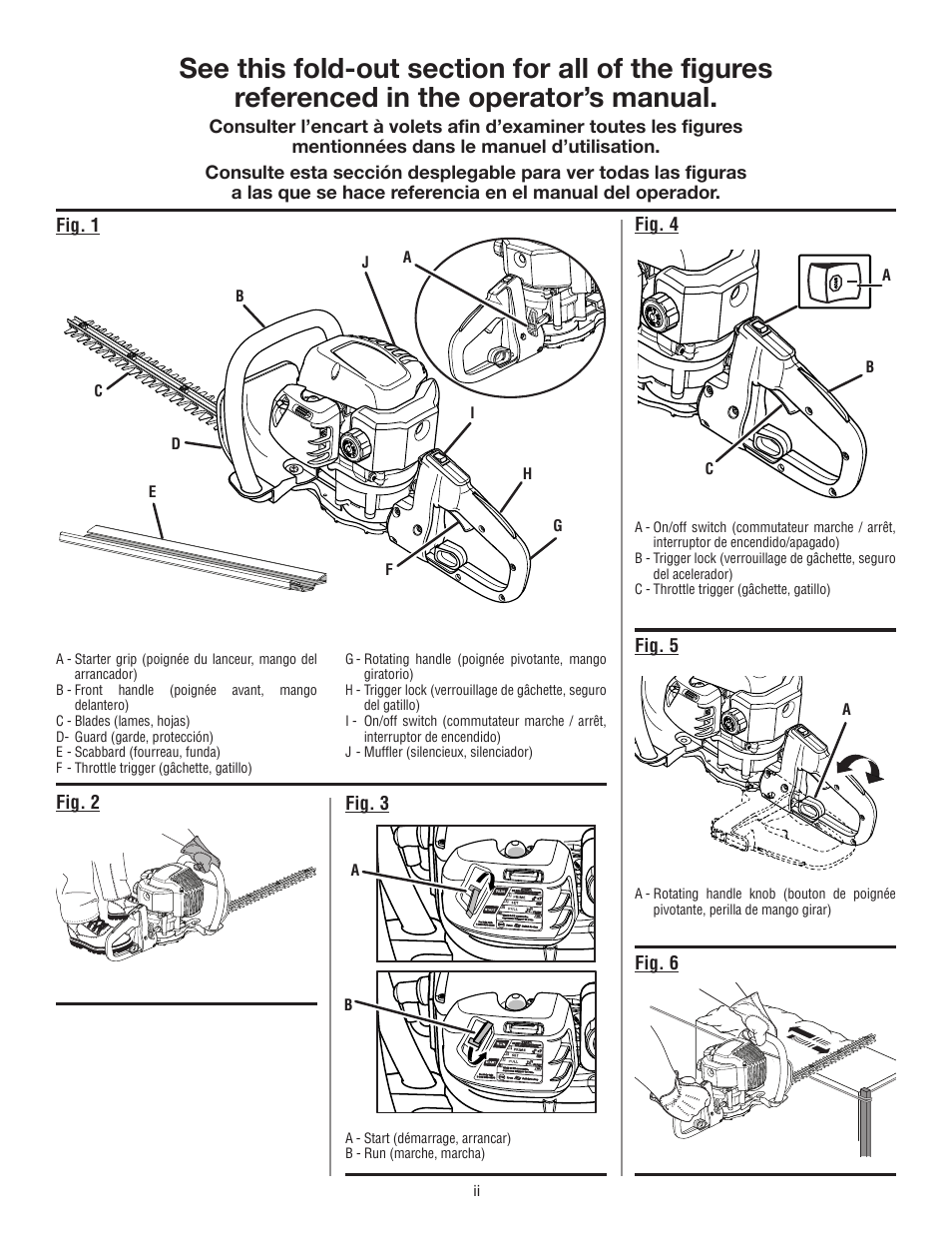 Ryobi RY39500 User Manual | Page 2 / 42