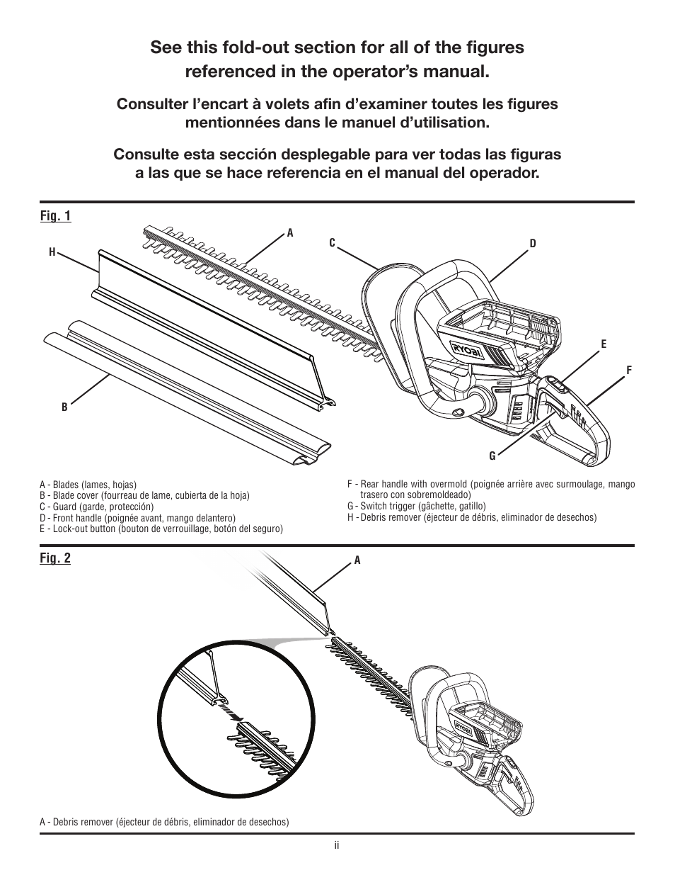 Ryobi RY40600 User Manual | Page 2 / 34