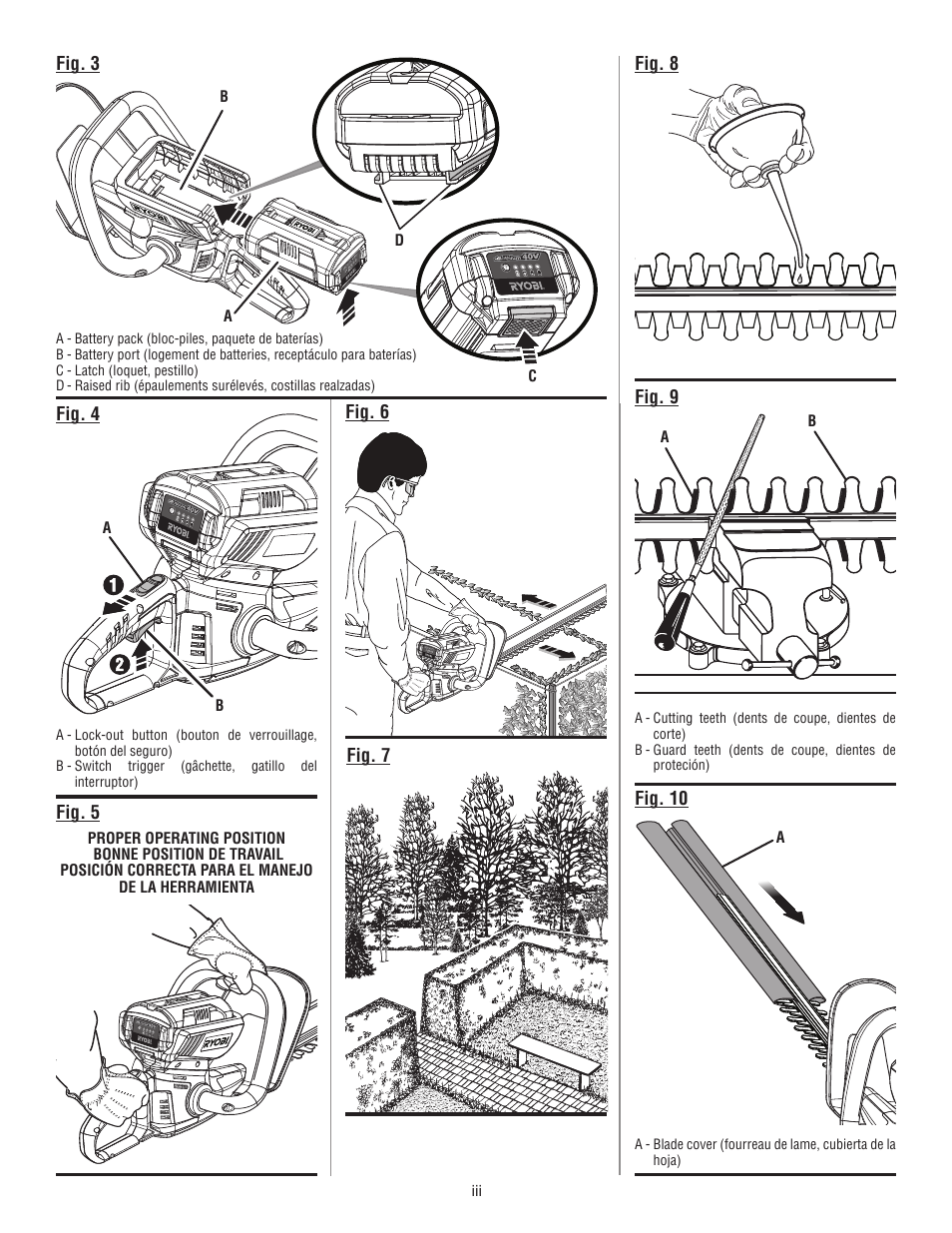 Ryobi RY40600 User Manual | Page 3 / 34