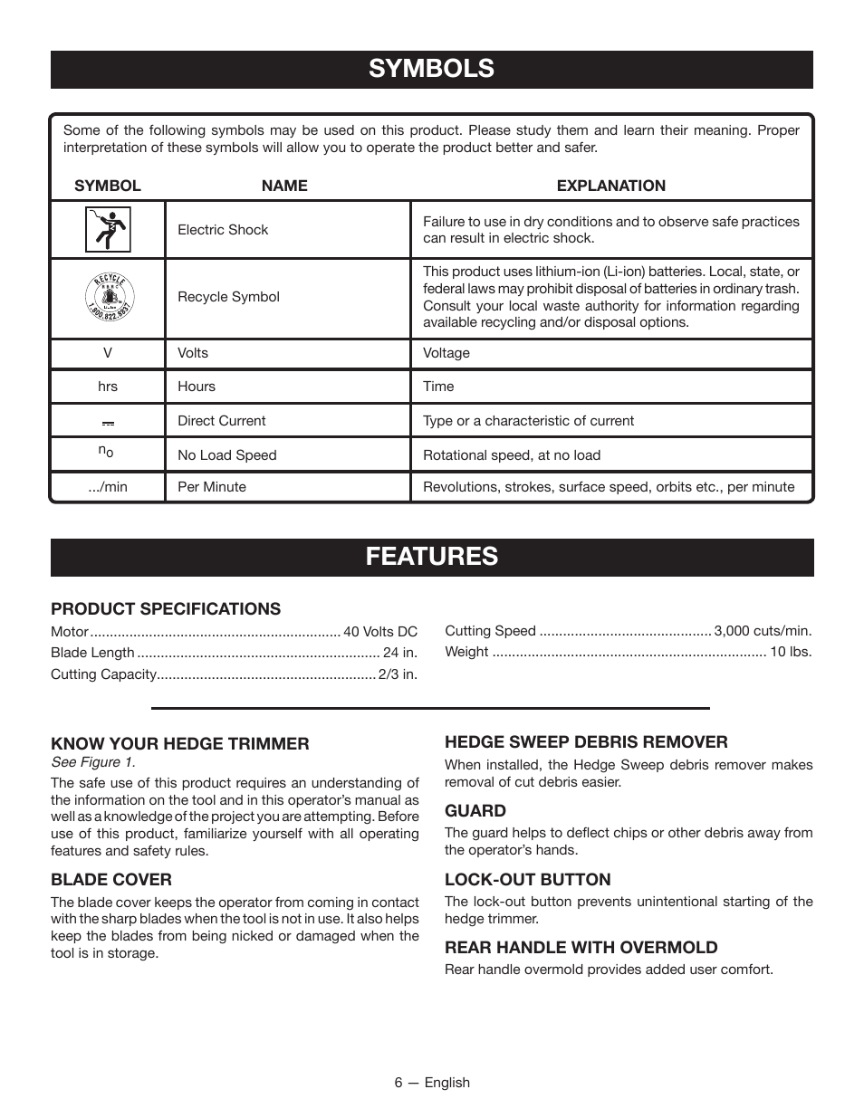 Symbols, Features | Ryobi RY40600 User Manual | Page 8 / 34