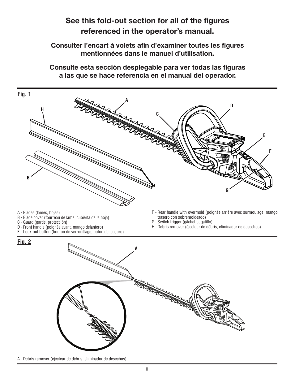 Ryobi RY40601 User Manual | Page 2 / 34