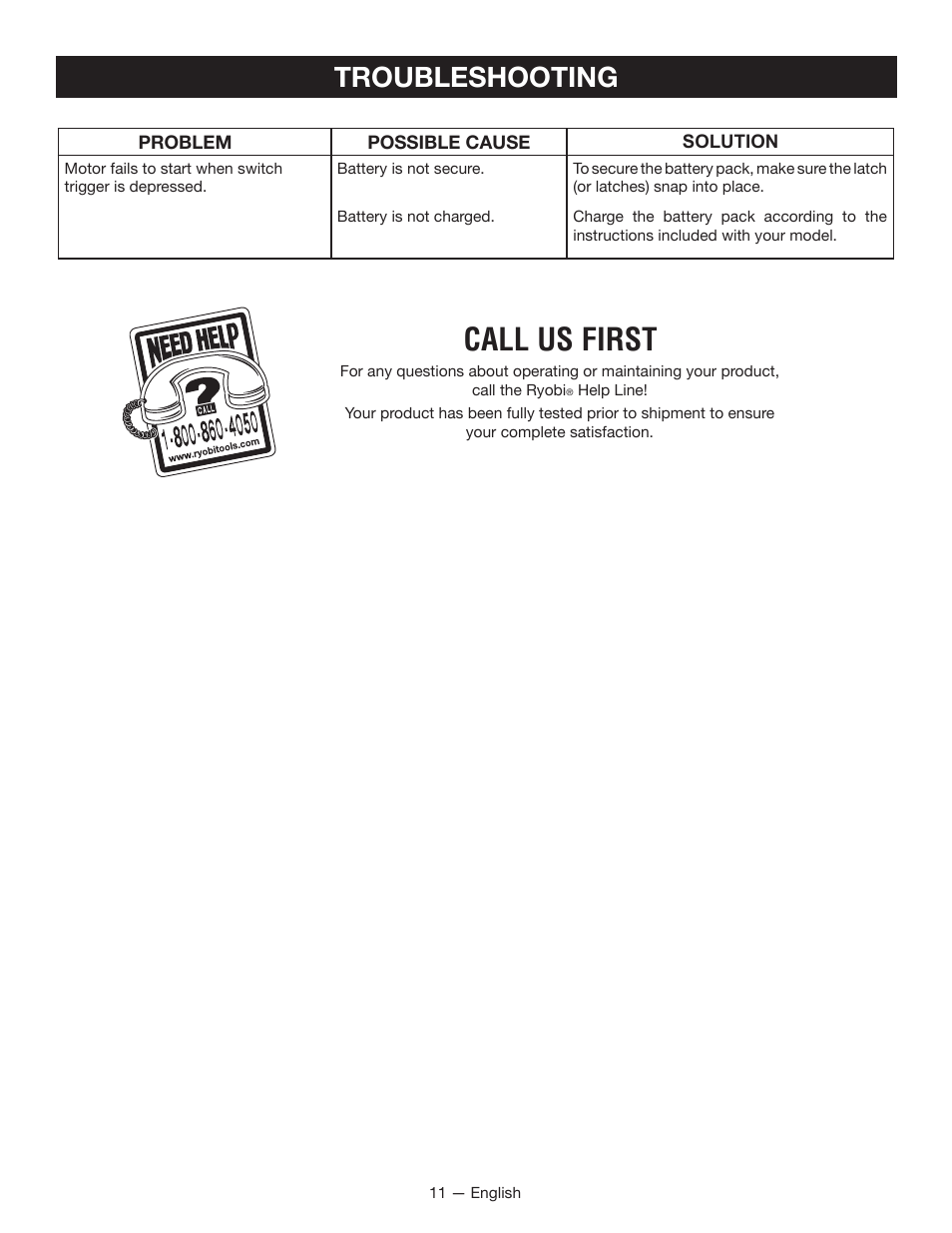 Call us first, Troubleshooting | Ryobi RY40060 User Manual | Page 15 / 40