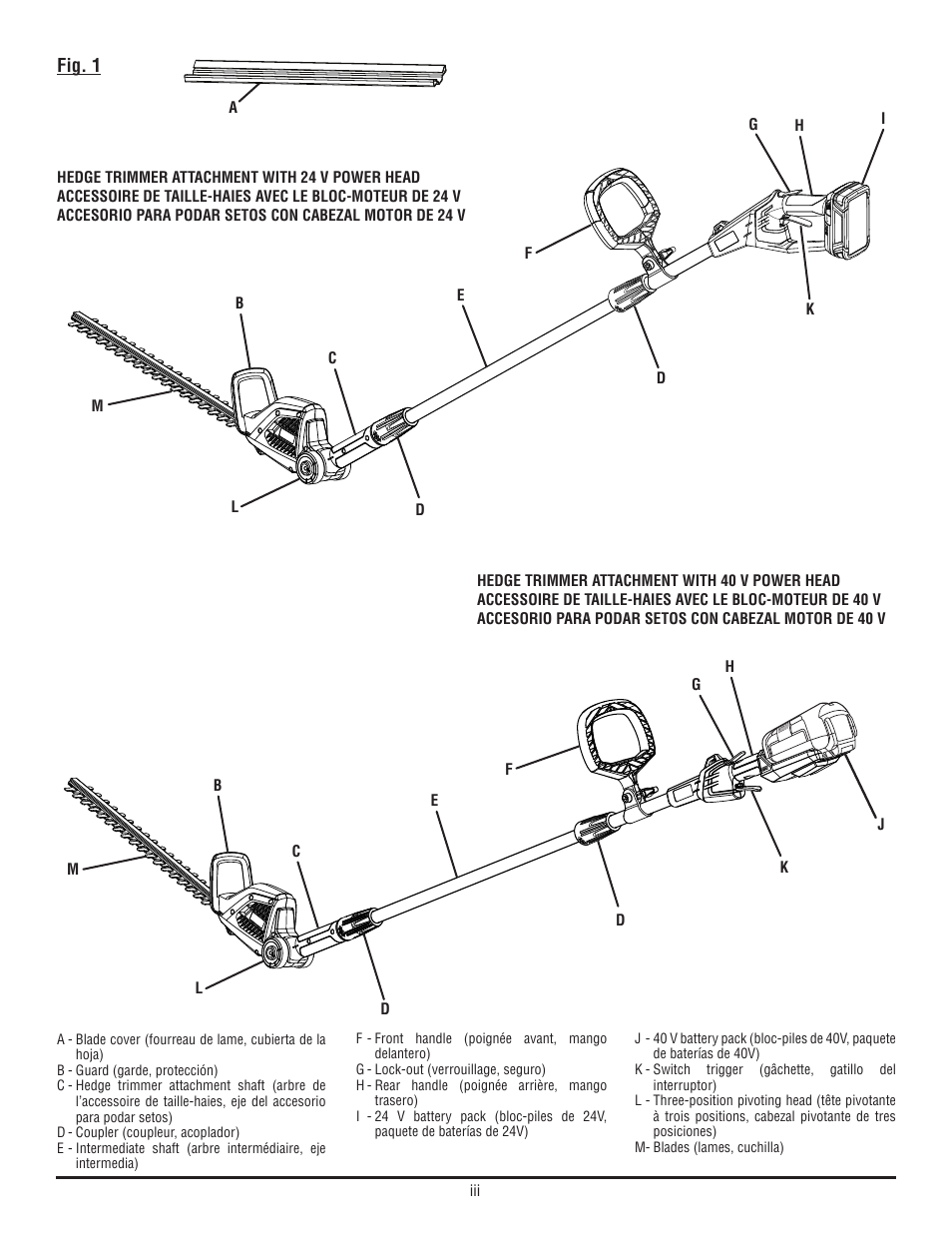 Ryobi RY40060 User Manual | Page 3 / 40