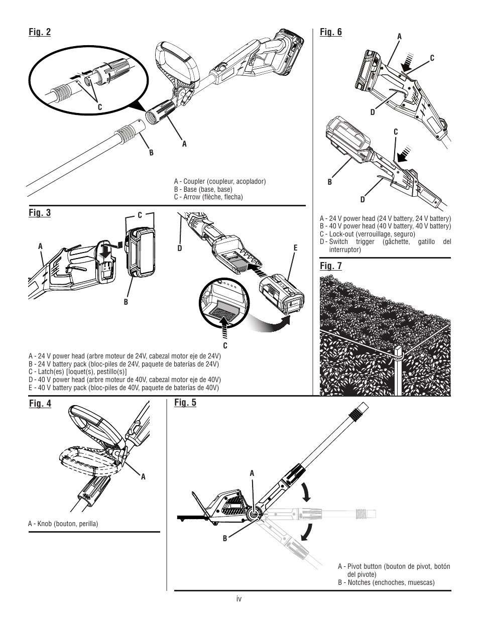 Ryobi RY40060 User Manual | Page 4 / 40