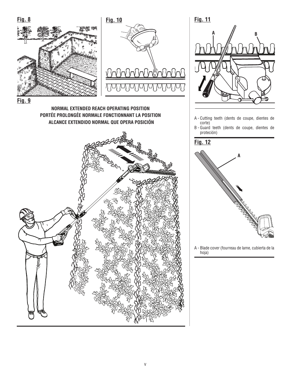 Ryobi RY40060 User Manual | Page 5 / 40