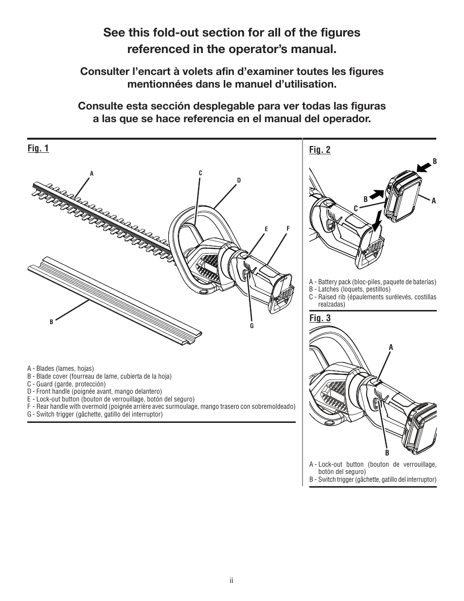 Ryobi RY24602 User Manual | Page 2 / 34