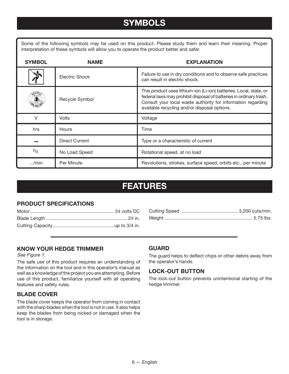 Symbols, Features | Ryobi RY24602 User Manual | Page 8 / 34