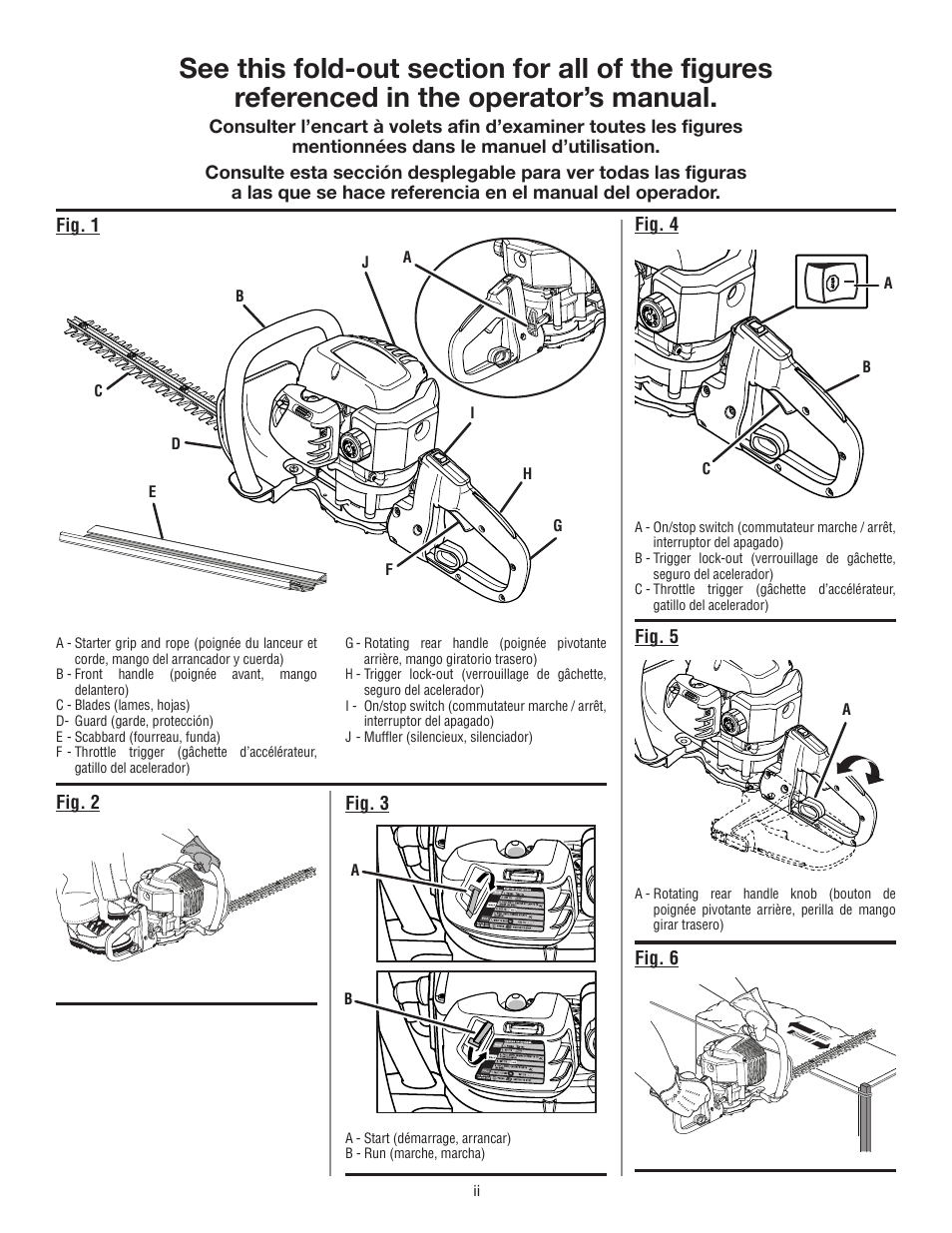 Ryobi RY39506 User Manual | Page 2 / 42
