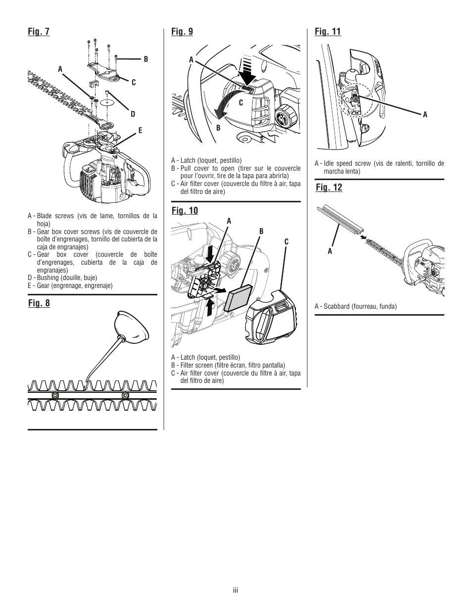 Ryobi RY39506 User Manual | Page 3 / 42