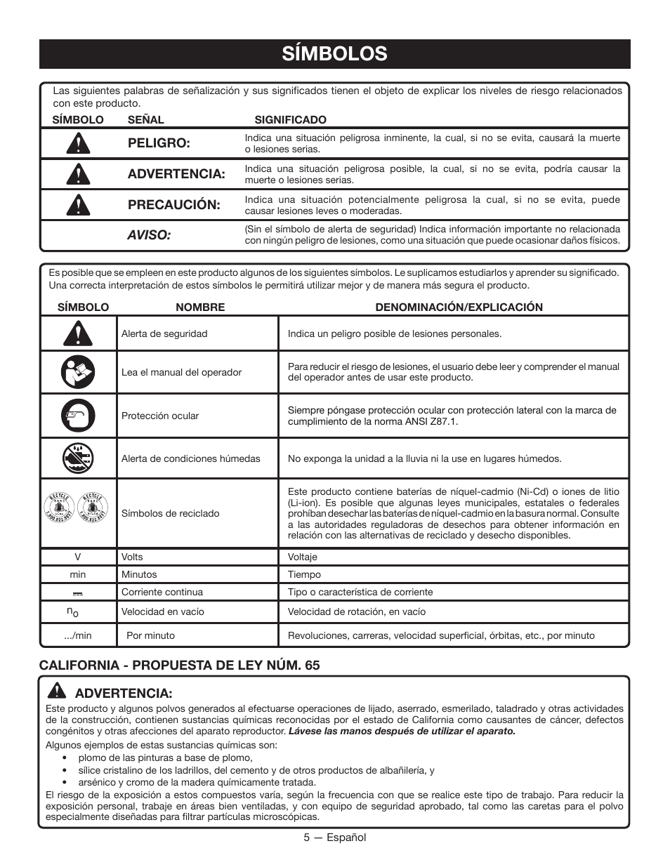 Símbolos | Ryobi P260 User Manual | Page 19 / 24