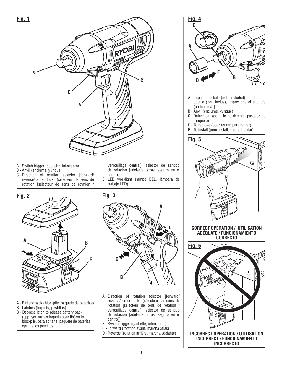 Ryobi P260 User Manual | Page 23 / 24