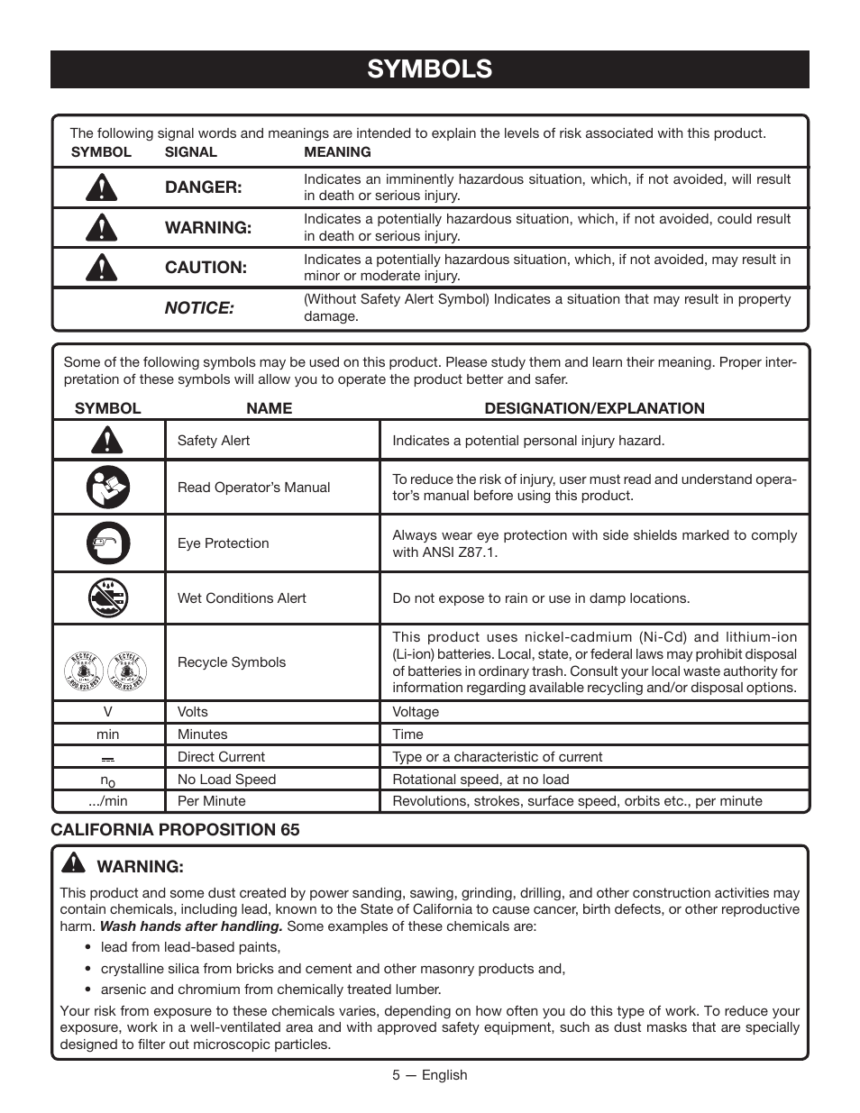 Symbols | Ryobi P260 User Manual | Page 5 / 24