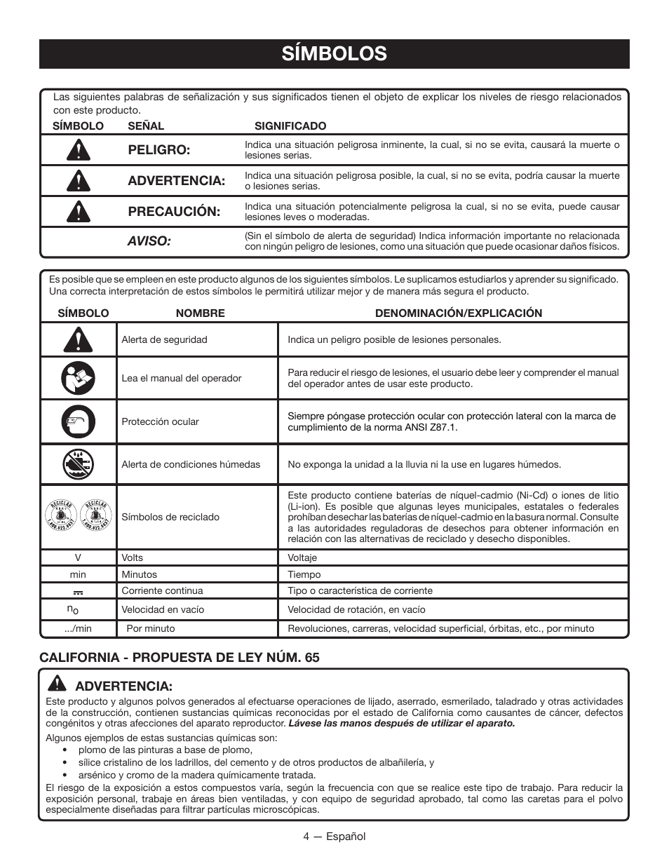 Símbolos | Ryobi P261 User Manual | Page 14 / 20