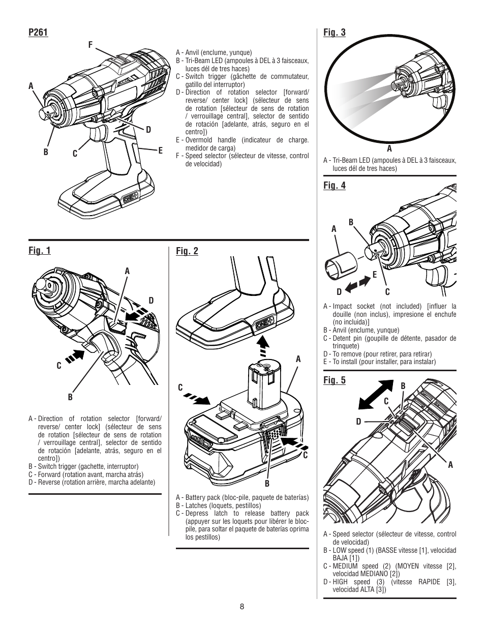 Ryobi P261 User Manual | Page 18 / 20