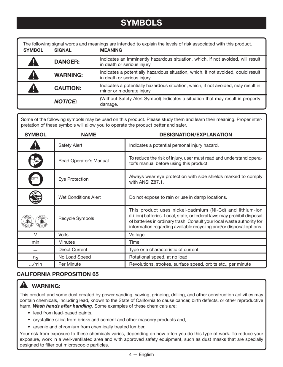Symbols | Ryobi P261 User Manual | Page 4 / 20