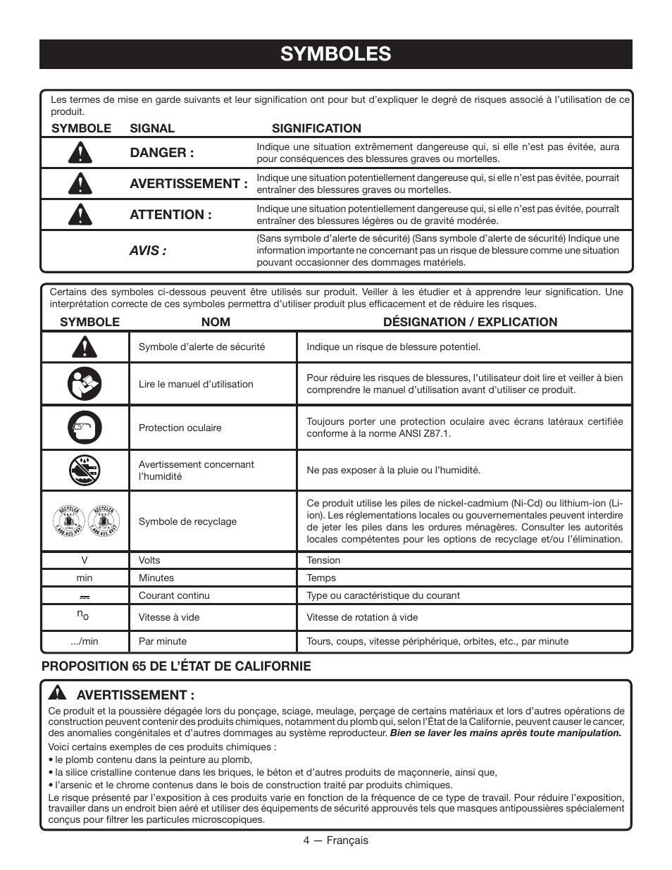 Symboles | Ryobi P261 User Manual | Page 9 / 20