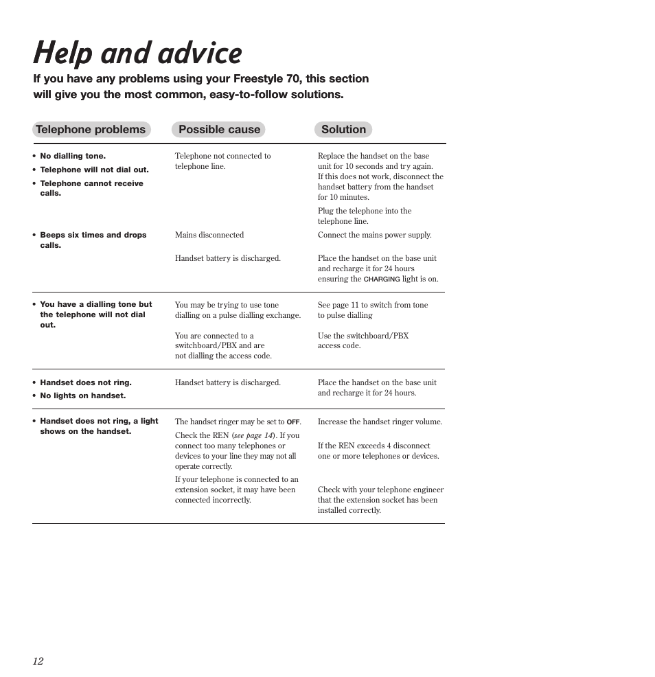 Help, Help and advice | BT Freestyle 70 User Manual | Page 12 / 20