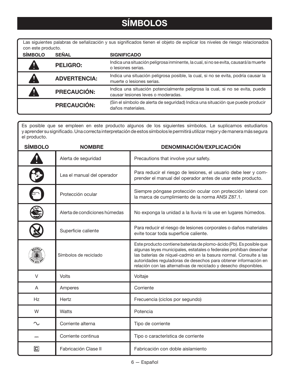 Símbolos | Ryobi YN500A User Manual | Page 26 / 36