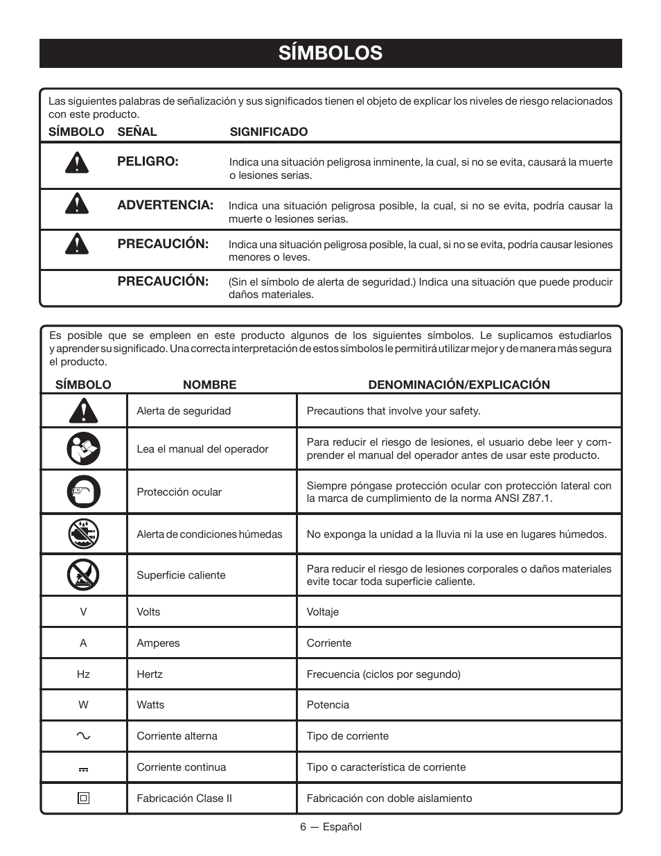 Símbolos | Ryobi YN600A User Manual | Page 26 / 36