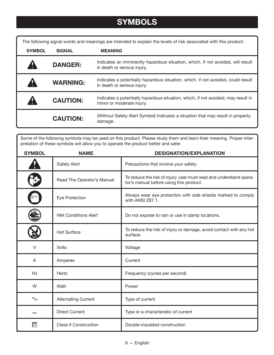 Symbols, Danger, Warning | Caution | Ryobi YN600A User Manual | Page 6 / 36