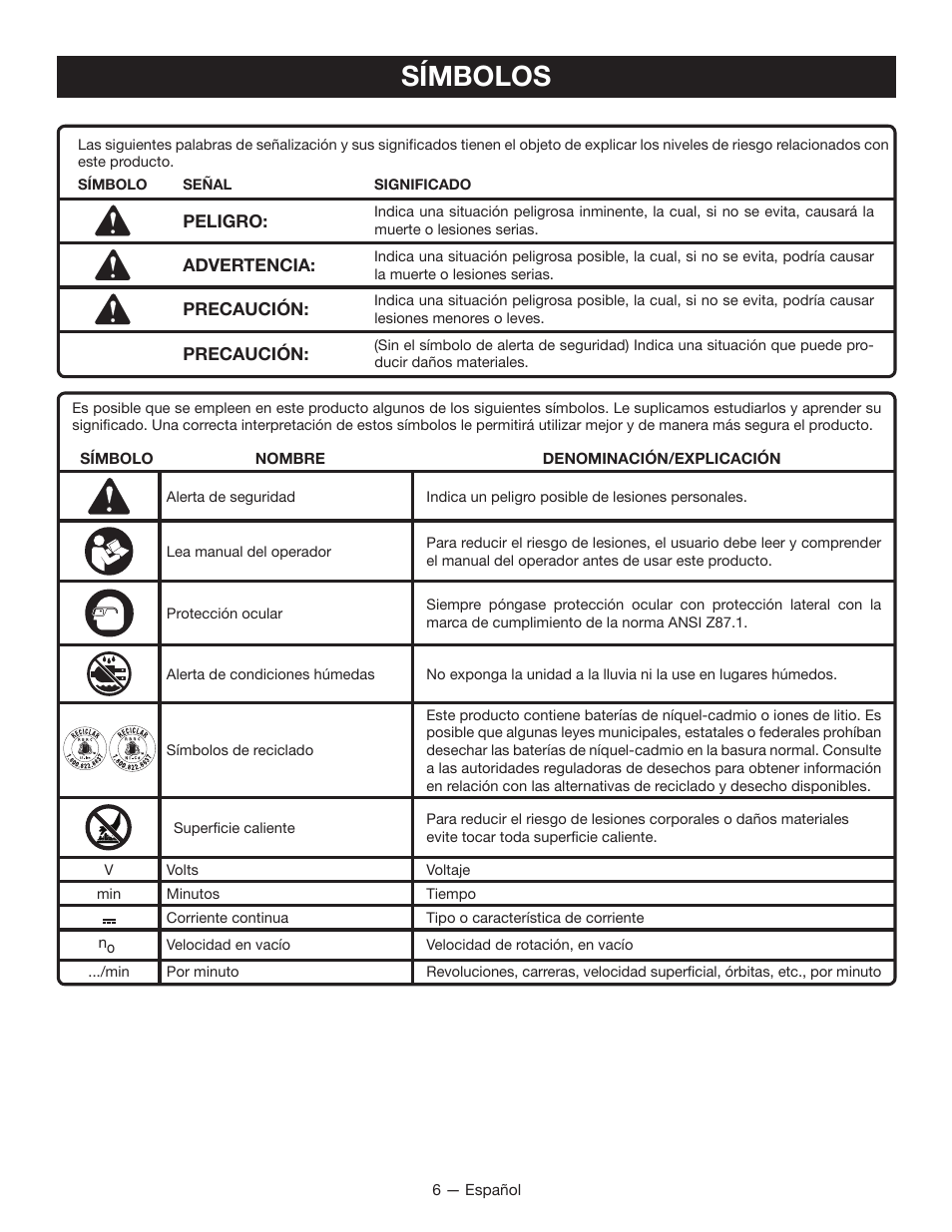 Símbolos | Ryobi P731 User Manual | Page 26 / 36
