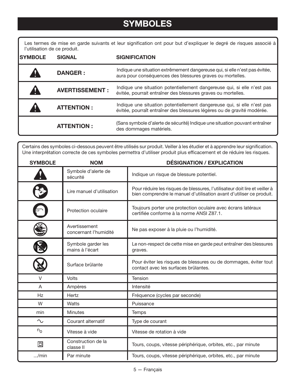 Symboles | Ryobi JS480L User Manual | Page 17 / 40