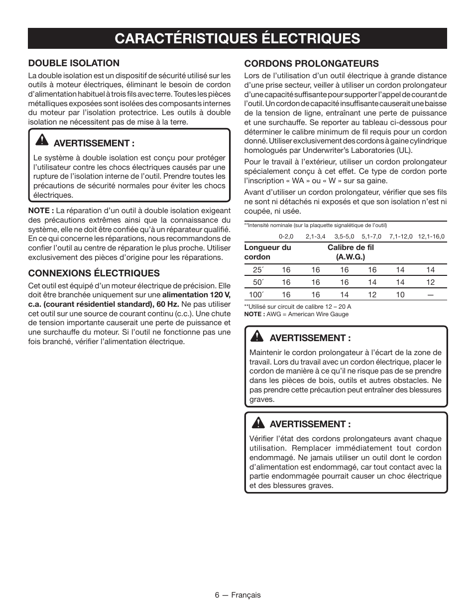 Caractéristiques électriques | Ryobi JS480L User Manual | Page 18 / 40