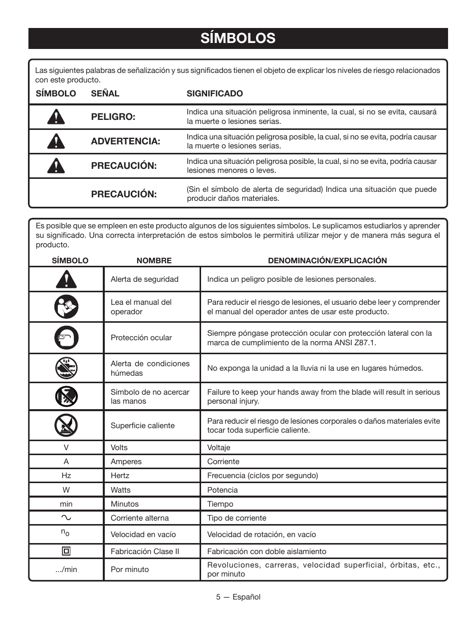 Símbolos | Ryobi JS480L User Manual | Page 28 / 40