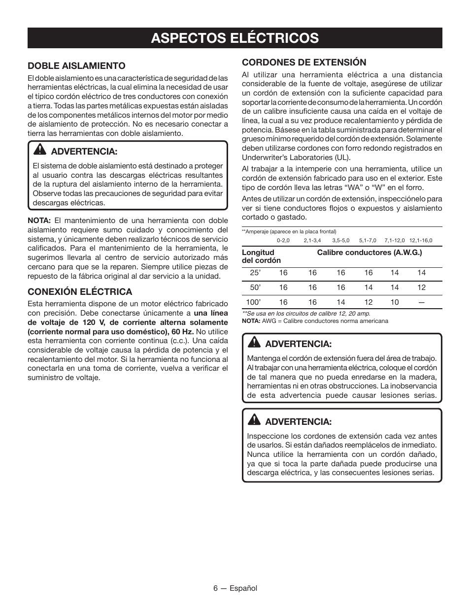 Aspectos eléctricos | Ryobi JS480L User Manual | Page 29 / 40