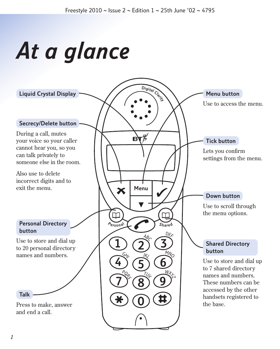 At a glance | BT 2010 User Manual | Page 4 / 48