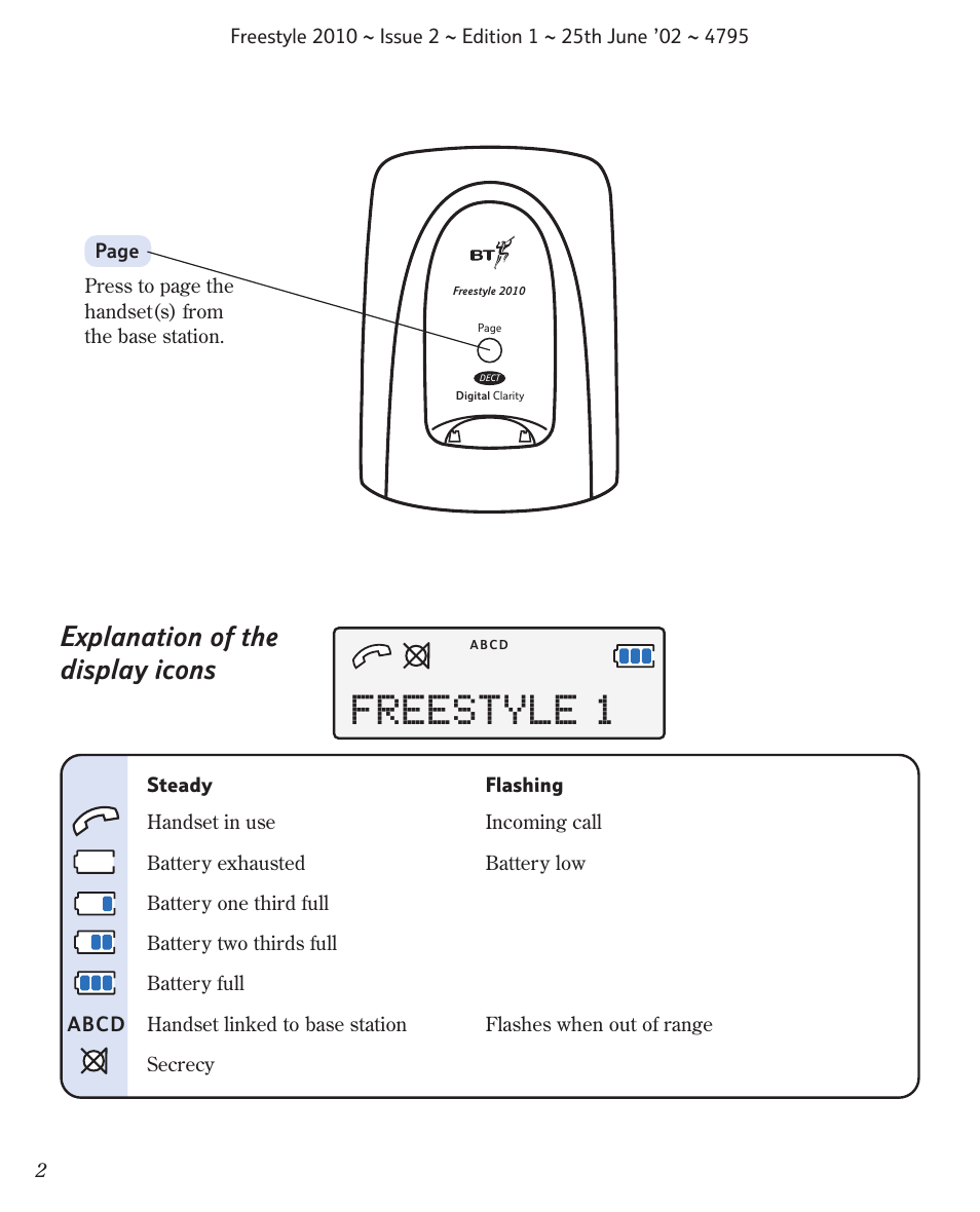 Freestyle 1, Explanation of the display icons | BT 2010 User Manual | Page 5 / 48