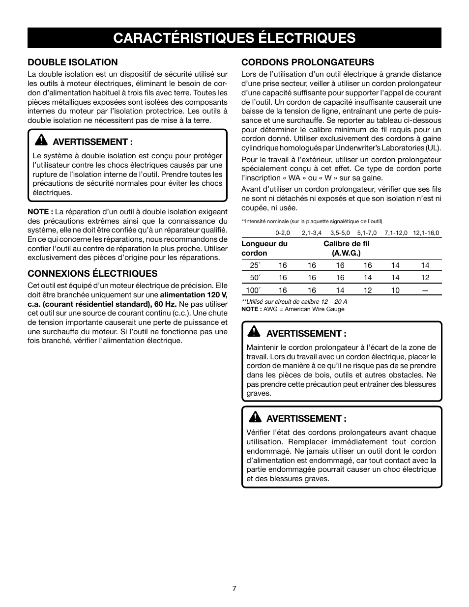 Caractéristiques électriques | Ryobi JS550L User Manual | Page 19 / 44
