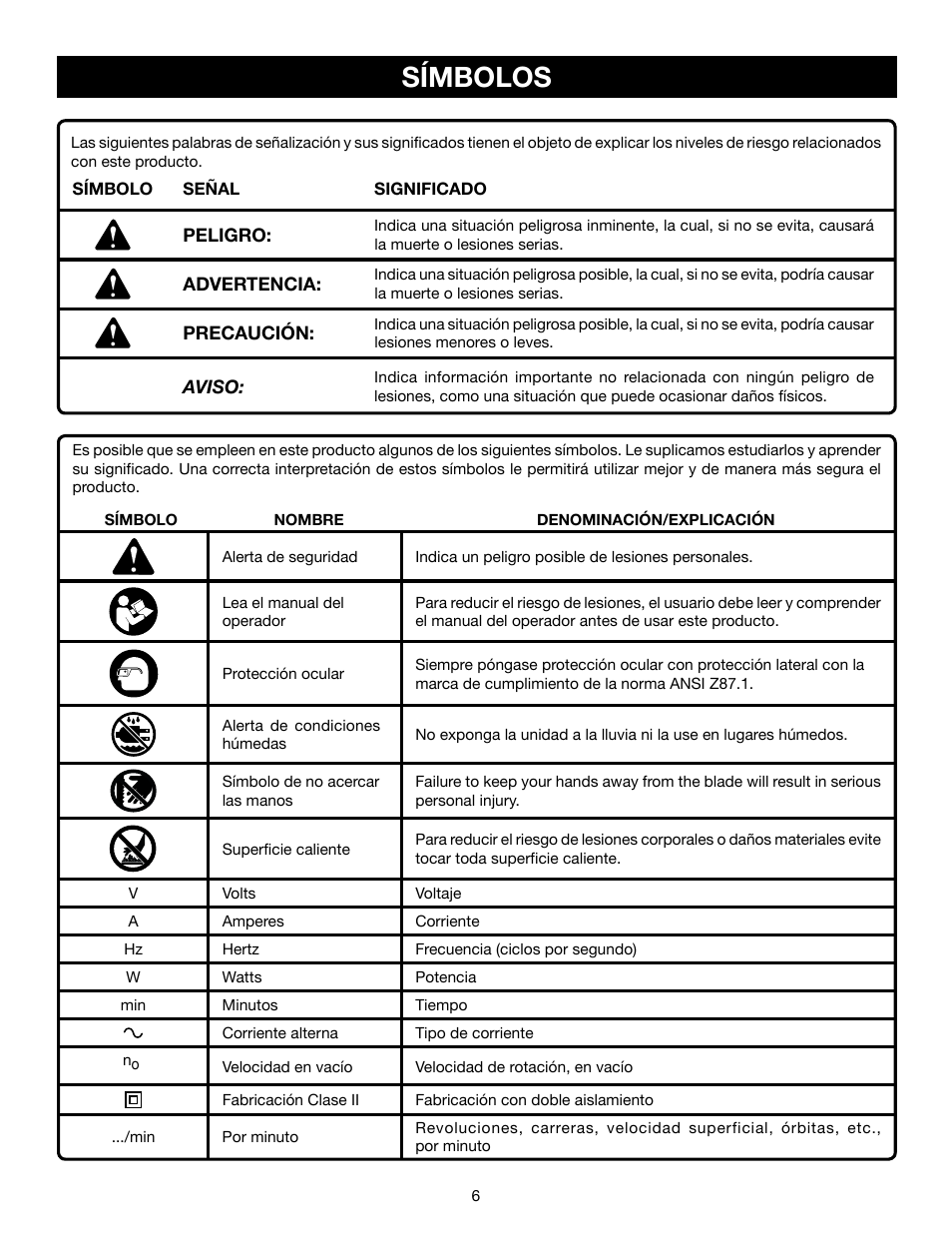 Símbolos | Ryobi JS550L User Manual | Page 30 / 44