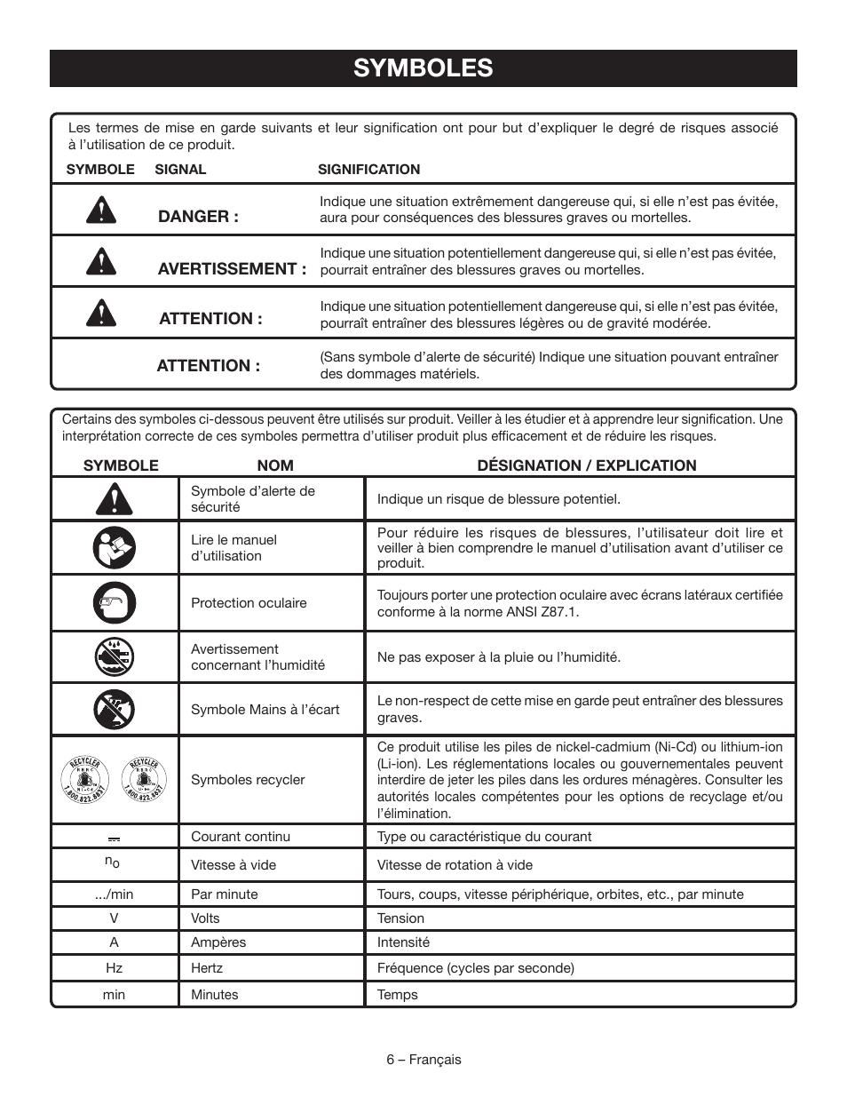 Symboles | Ryobi P521 User Manual | Page 16 / 36