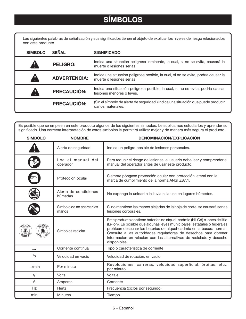 Símbolos | Ryobi P521 User Manual | Page 26 / 36