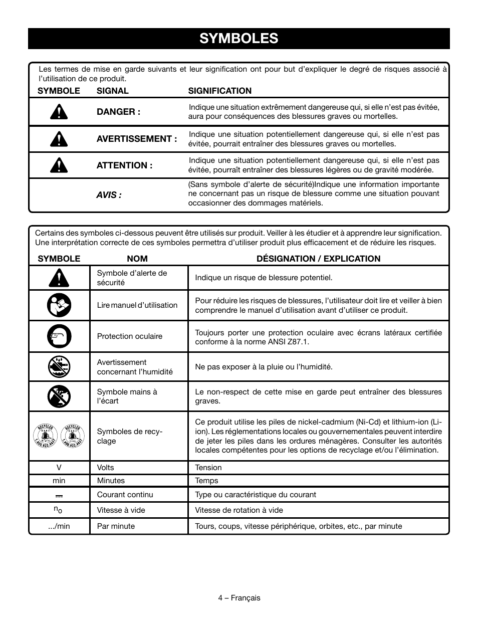Symboles | Ryobi P523 User Manual | Page 11 / 28