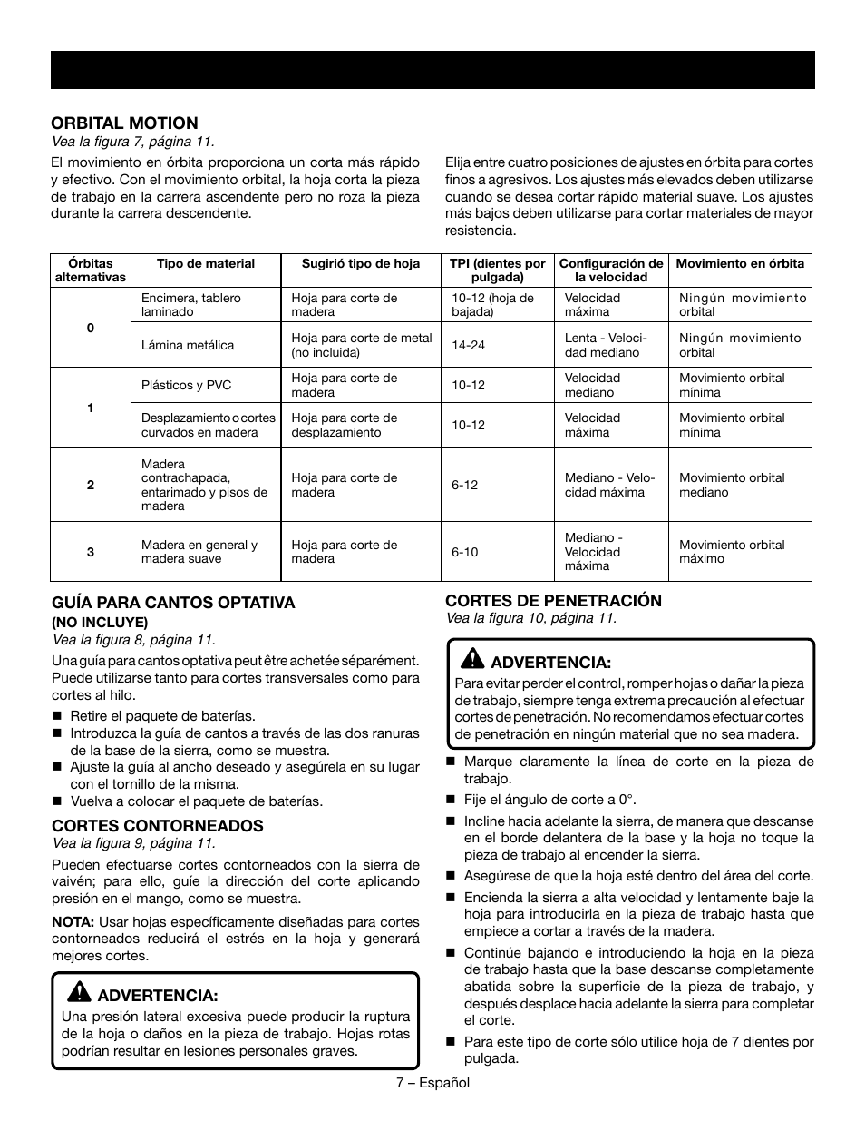 Ryobi P523 User Manual | Page 21 / 28