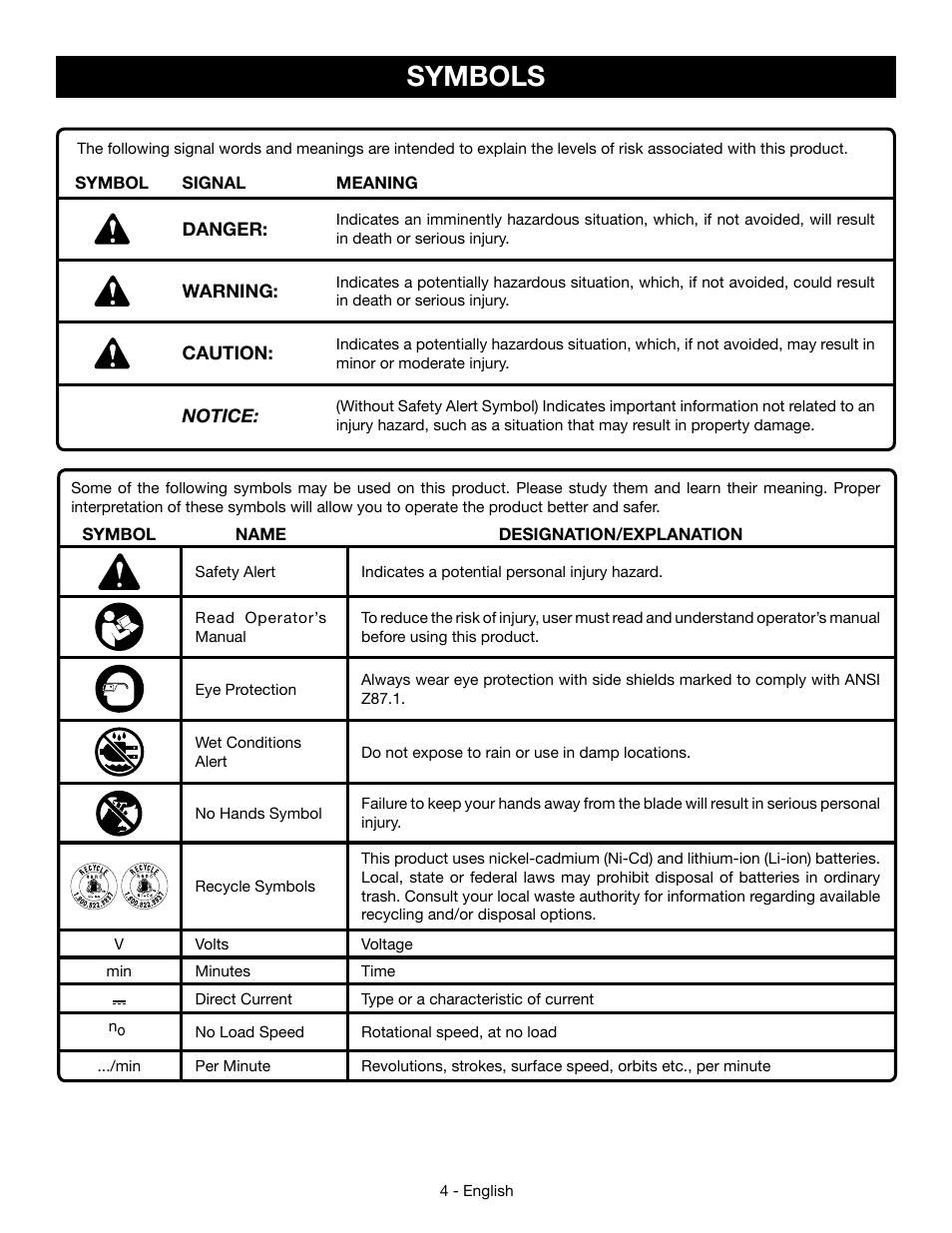 Symbols | Ryobi P523 User Manual | Page 4 / 28