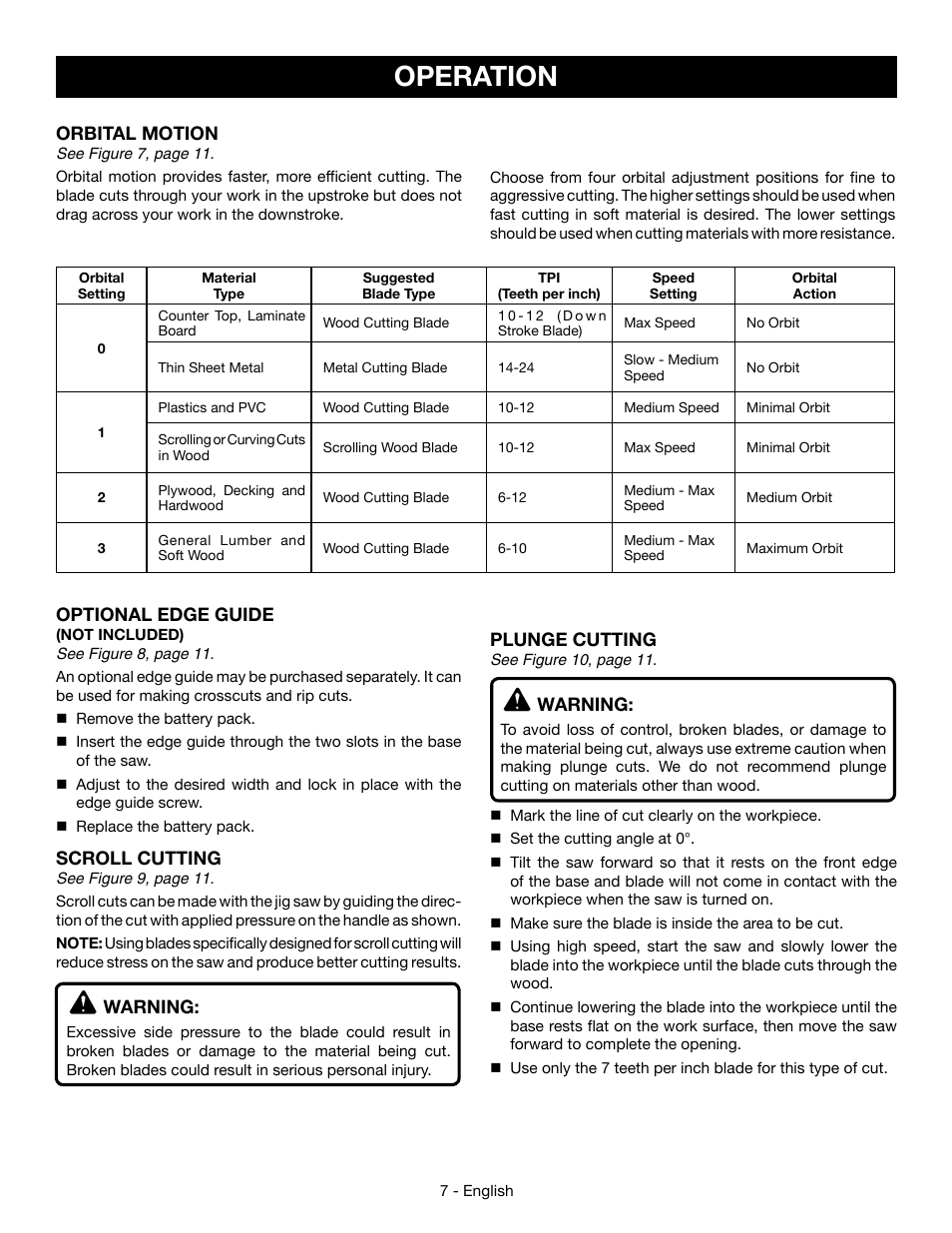 Operation | Ryobi P523 User Manual | Page 7 / 28