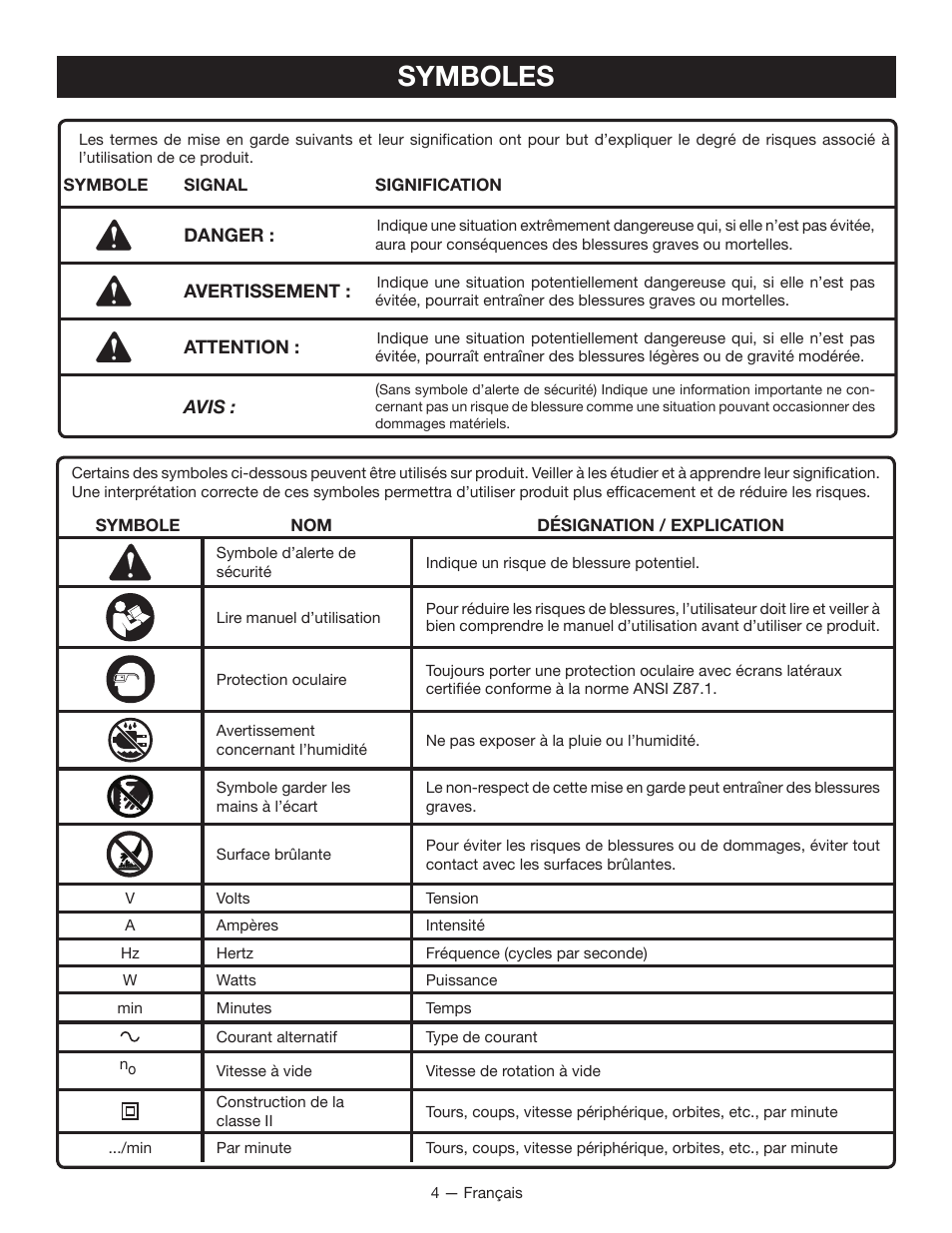 Symboles | Ryobi JS481L User Manual | Page 13 / 32
