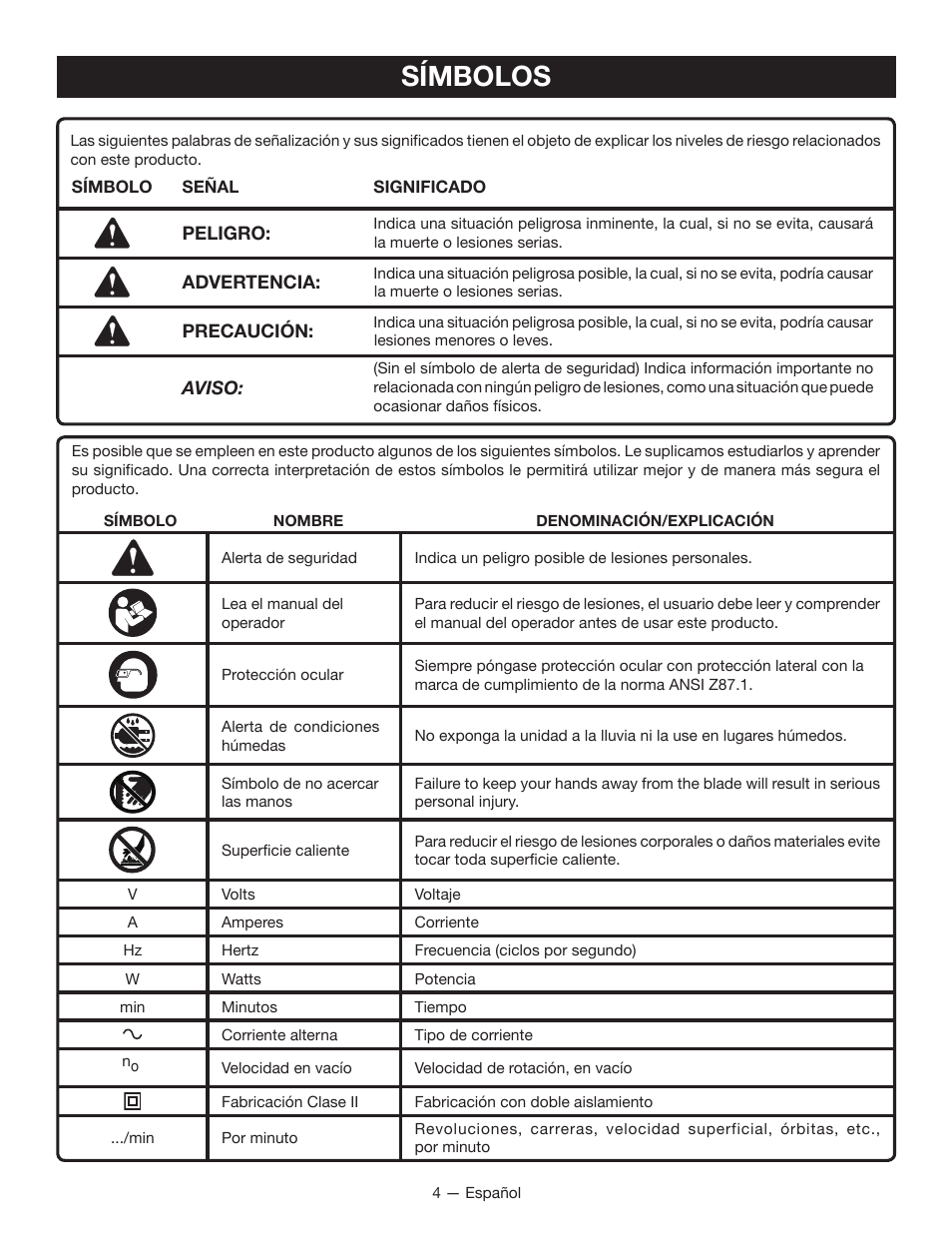Símbolos | Ryobi JS481L User Manual | Page 22 / 32